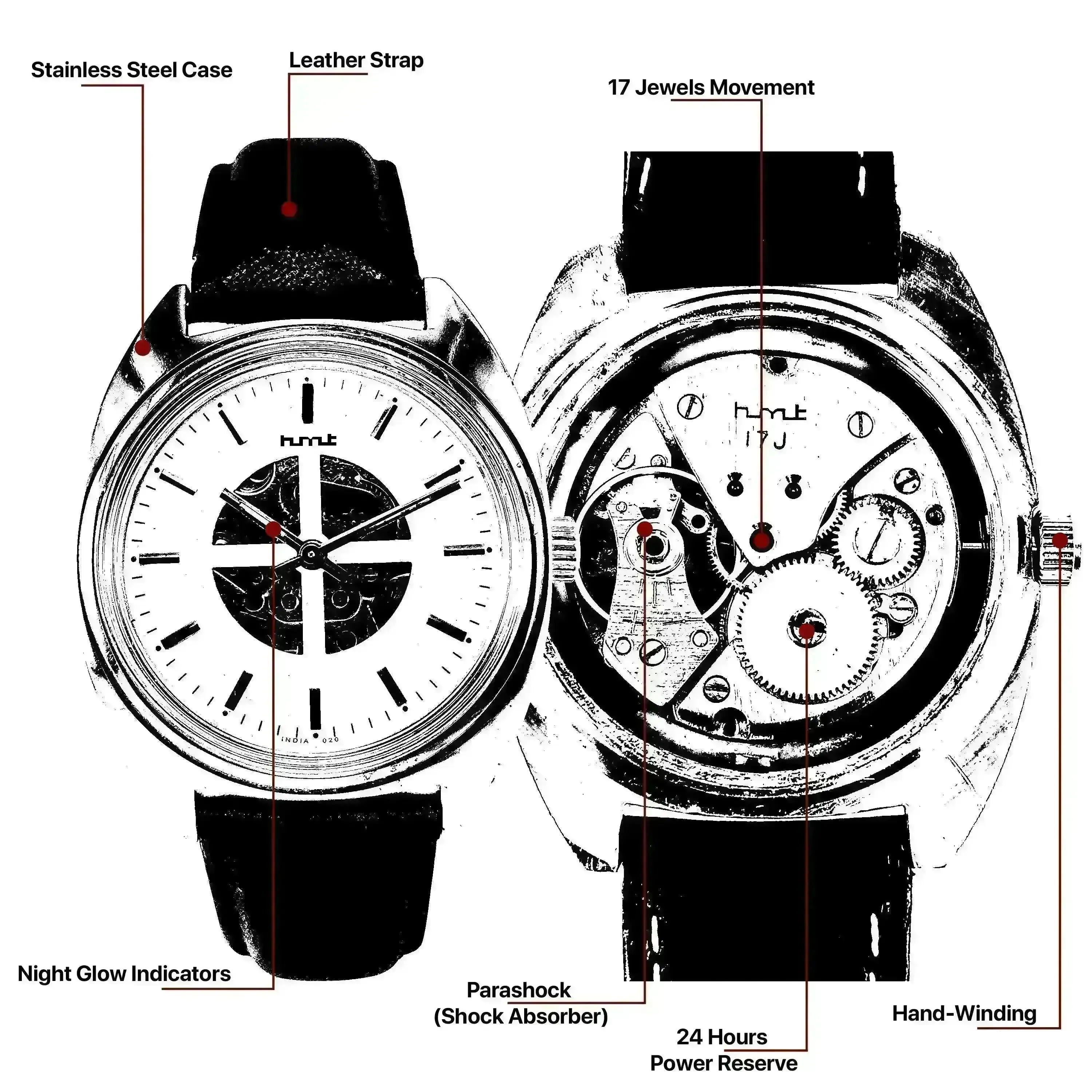 HMT Janata Para Shock 17 Jewels Radium Hands Urdu White Dial Mechanical Hand winding Men's Wrist Watch